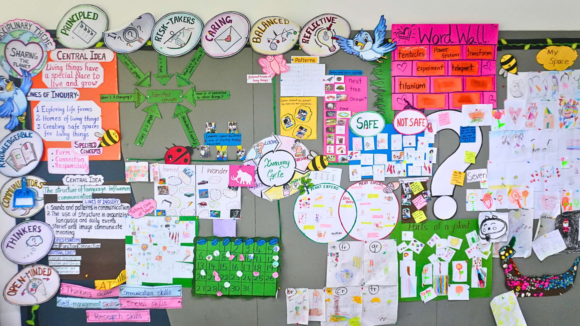 Early Years Learning