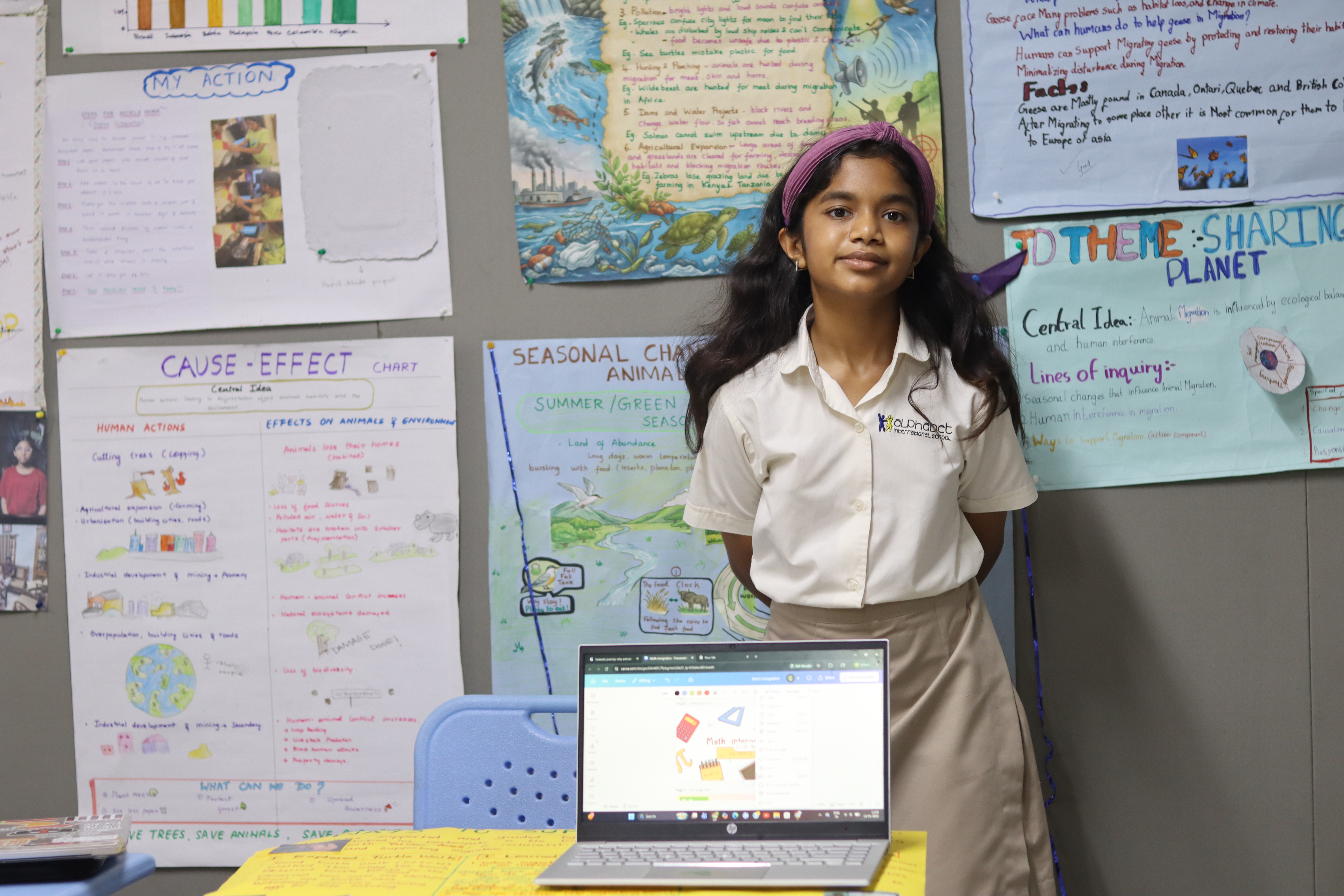 Learners Connecting Ideas