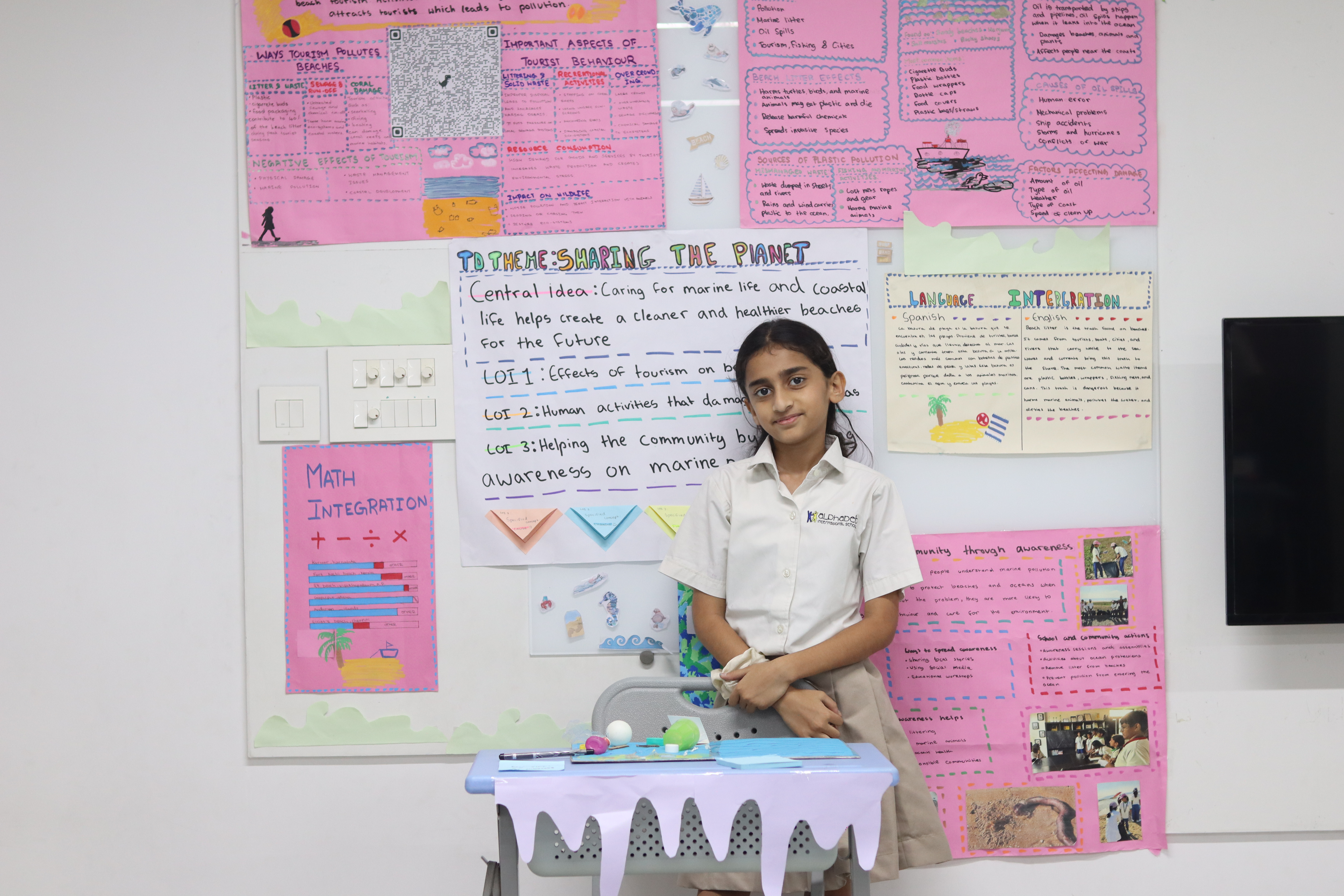 Collaborative Learning Highlights